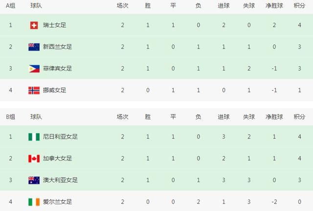 他扒开我的内裤把舌头伸进