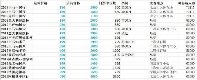 秋霞午夜伦理