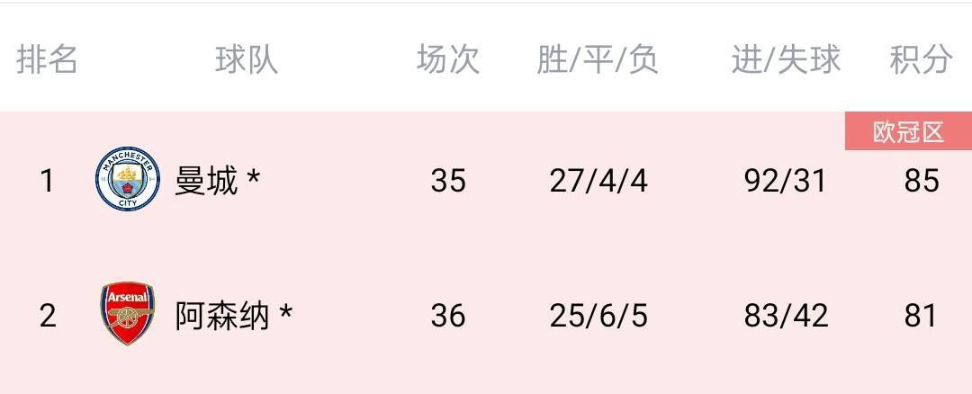 擦逼逼