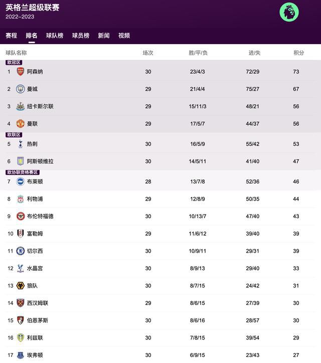 亚洲第一在线