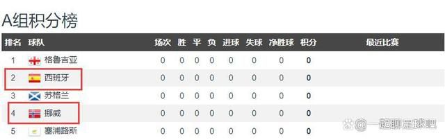 午夜在线看片