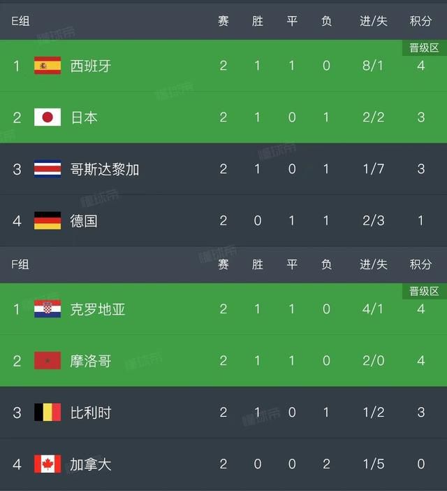 河北彩花所有番号