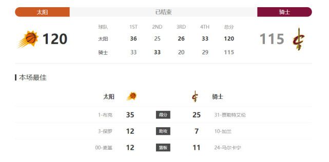 vip极品萌白酱一线天馒头