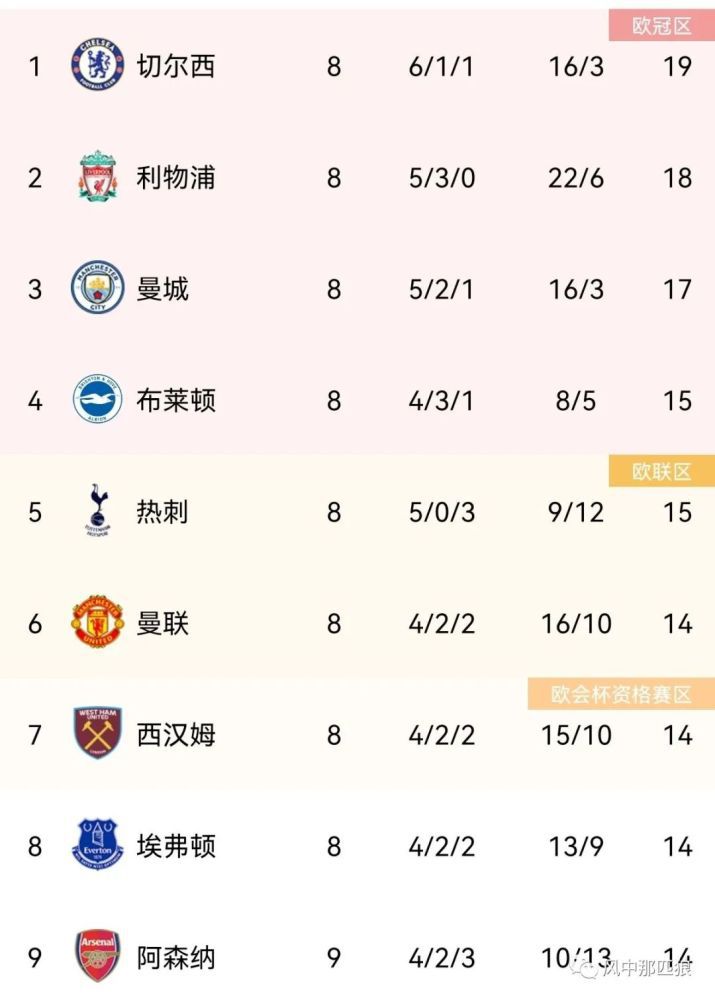 韩国电影《瑜伽教练》